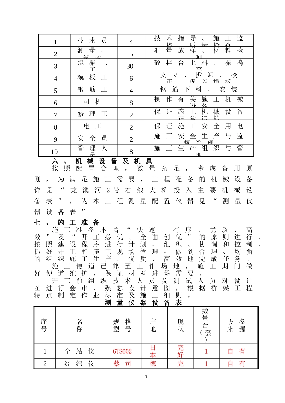 后张法预应力混凝土梁桥施工方案_第3页