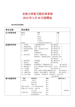 吉林大学前卫校区体育馆-招聘会