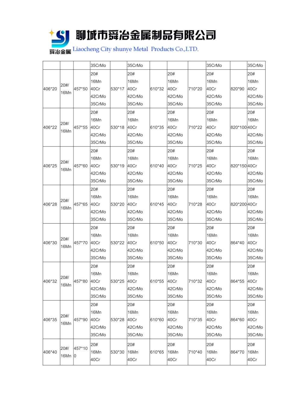 厚壁钢管-厚壁无缝钢管【规格表】_第2页