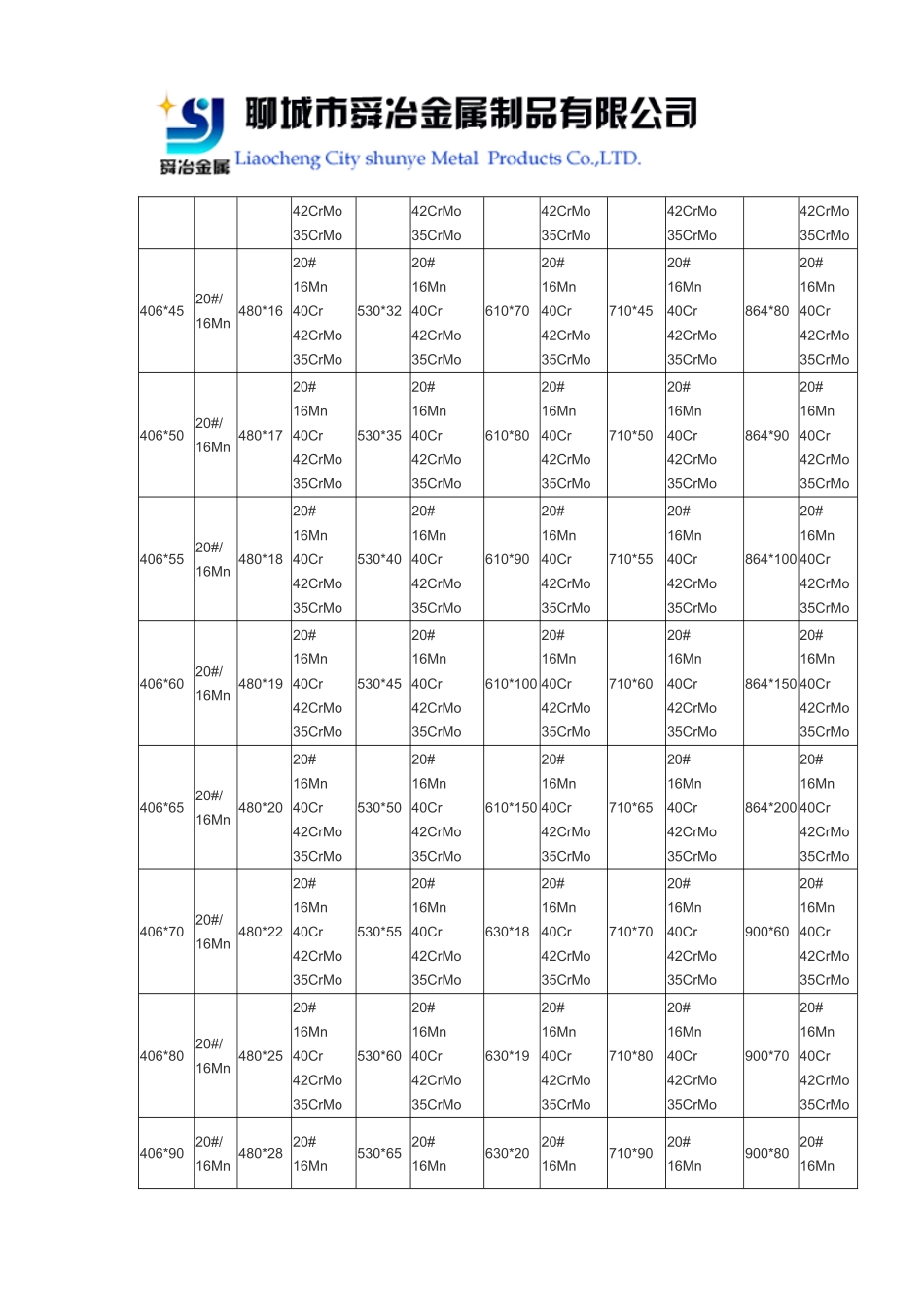 厚壁钢管-厚壁无缝钢管【规格表】_第3页