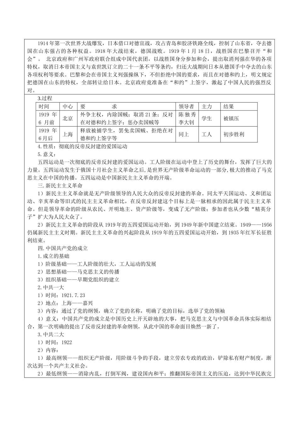 华师大版初中历史八年级上册《第8课五四运动与中国共产党的成立》表格式教学设计_第2页