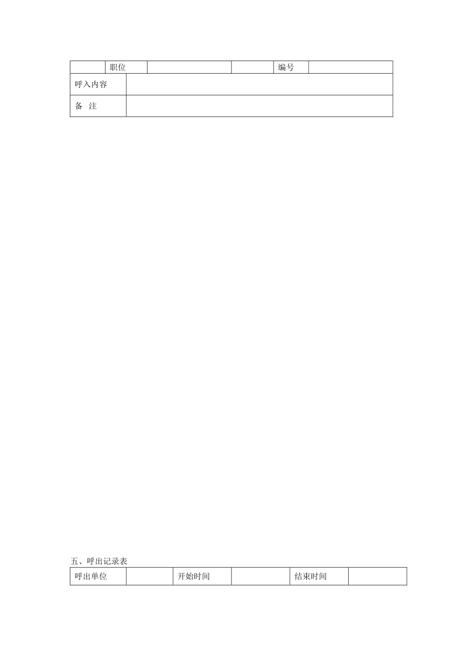 呼叫中心管理管理流程_第2页