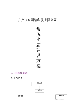 呼叫中心建设方案