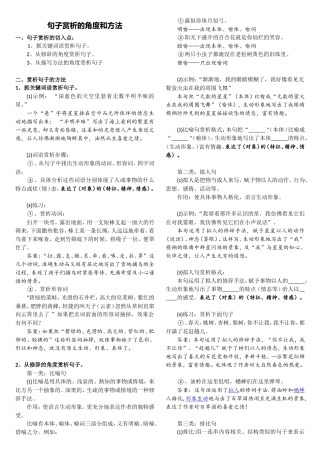 句子赏析的角度和方法初一教案