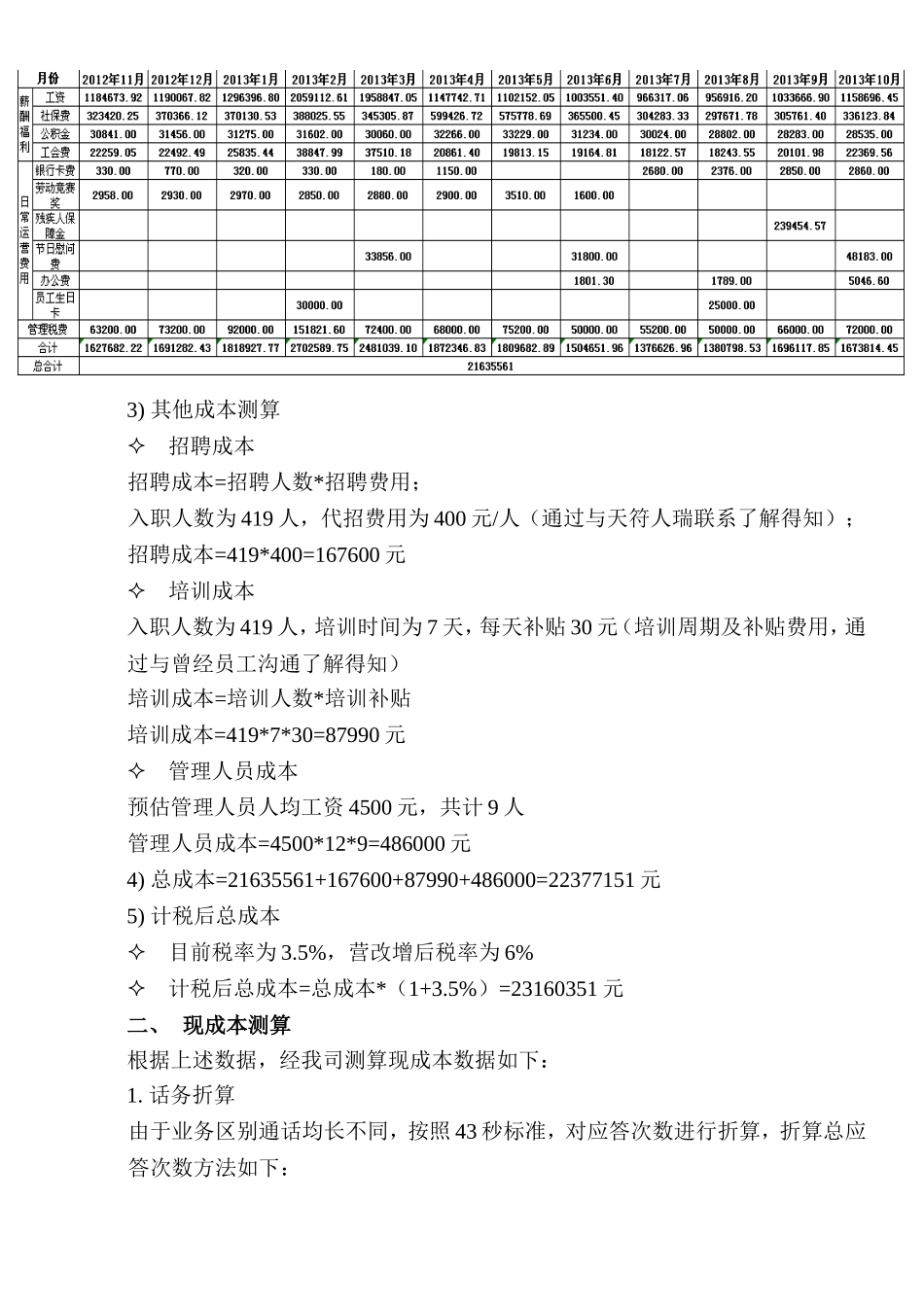 呼叫中心外包人工成本测算_第2页