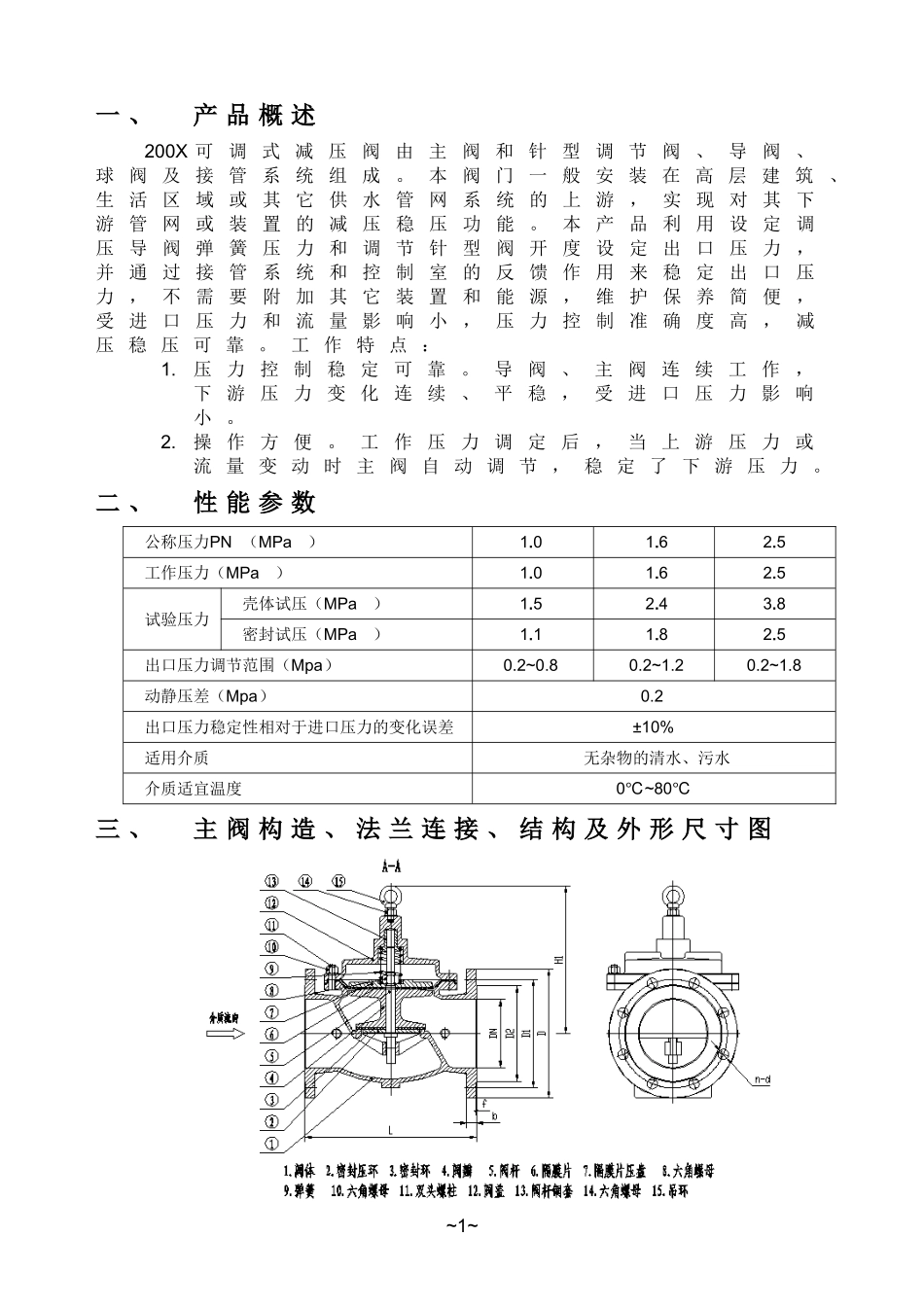 可调式减压阀_第2页