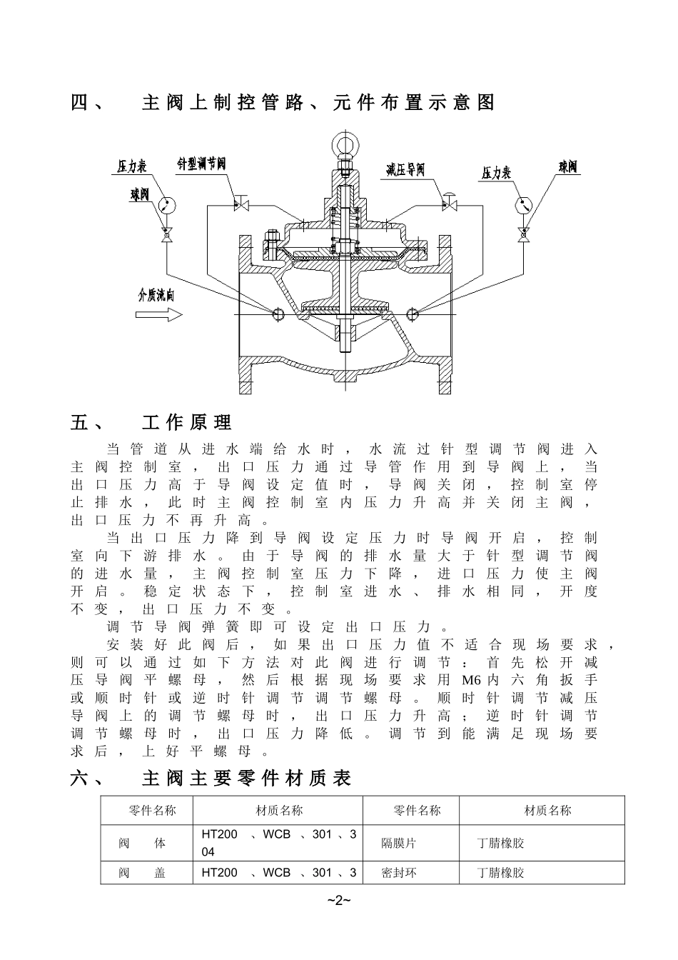 可调式减压阀_第3页
