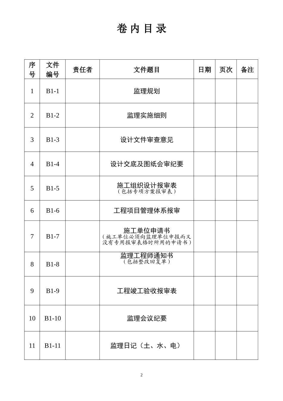 卷内档案目录_第2页
