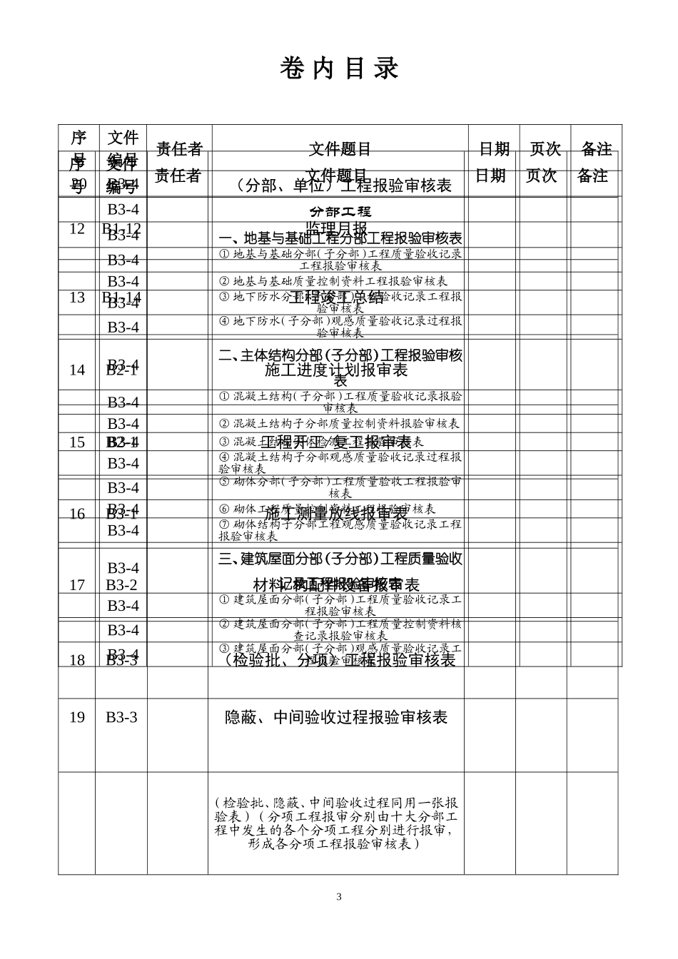 卷内档案目录_第3页