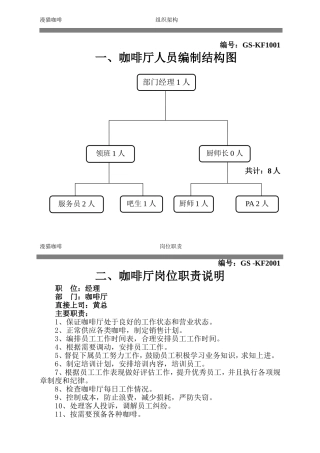 咖啡厅管理制度