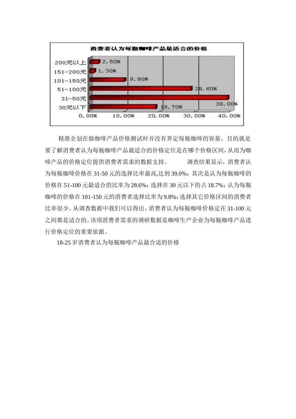 咖啡厅商业计划书范本_第2页