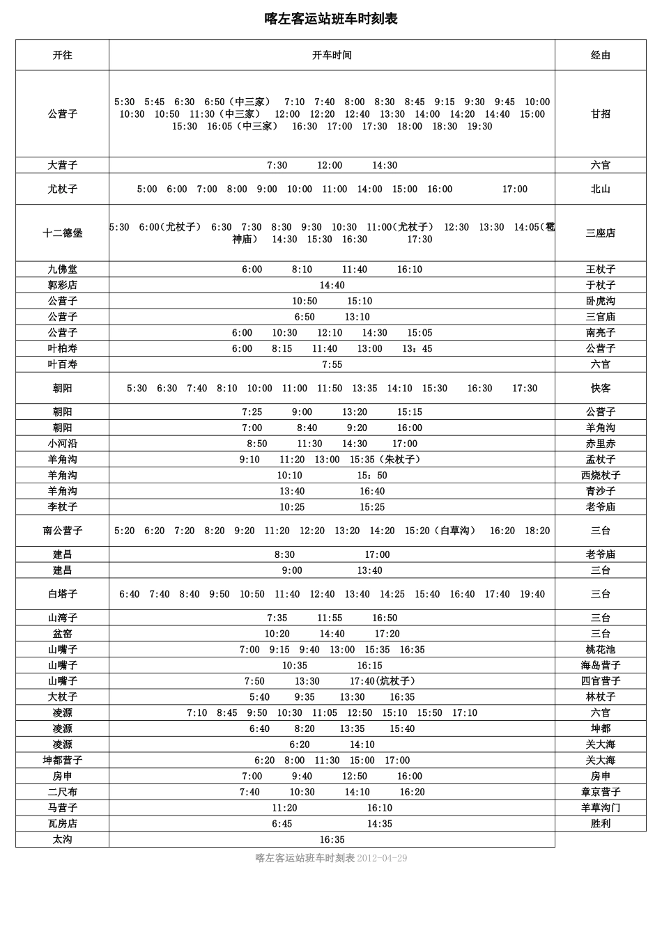 喀左客运时刻表_第1页