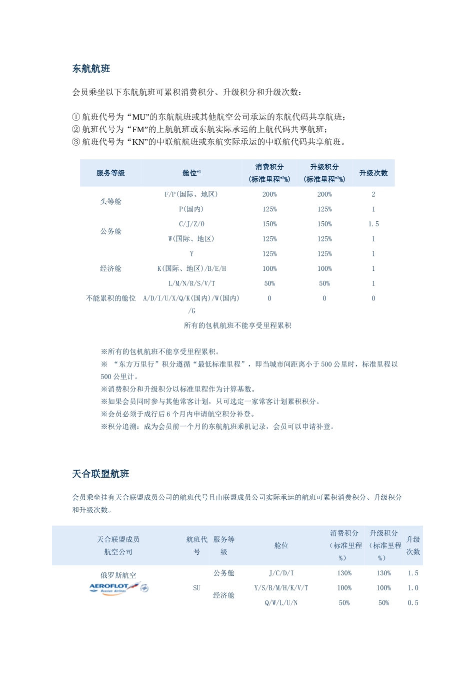 可累积积分的航空公司和航班_第1页