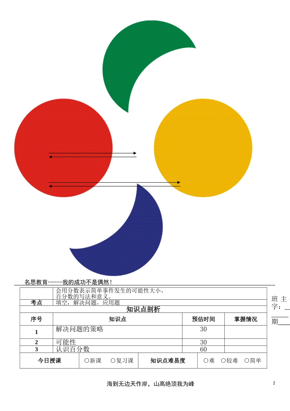 可能性与百分数_第2页