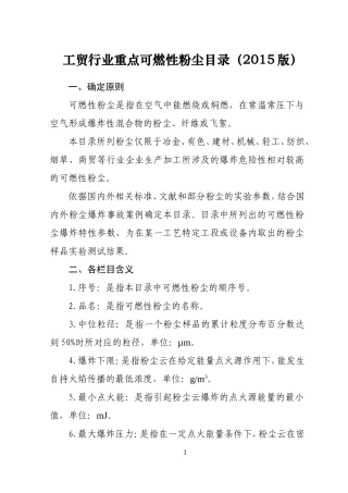 可燃粉尘目录2015