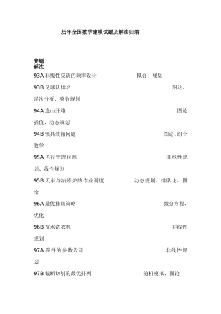 历年全国数学建模试题及解法归纳