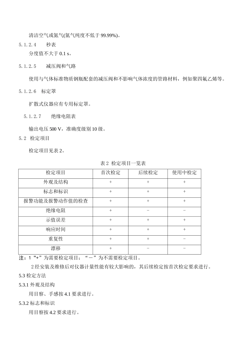可燃气体检测报警器校验规程_第3页