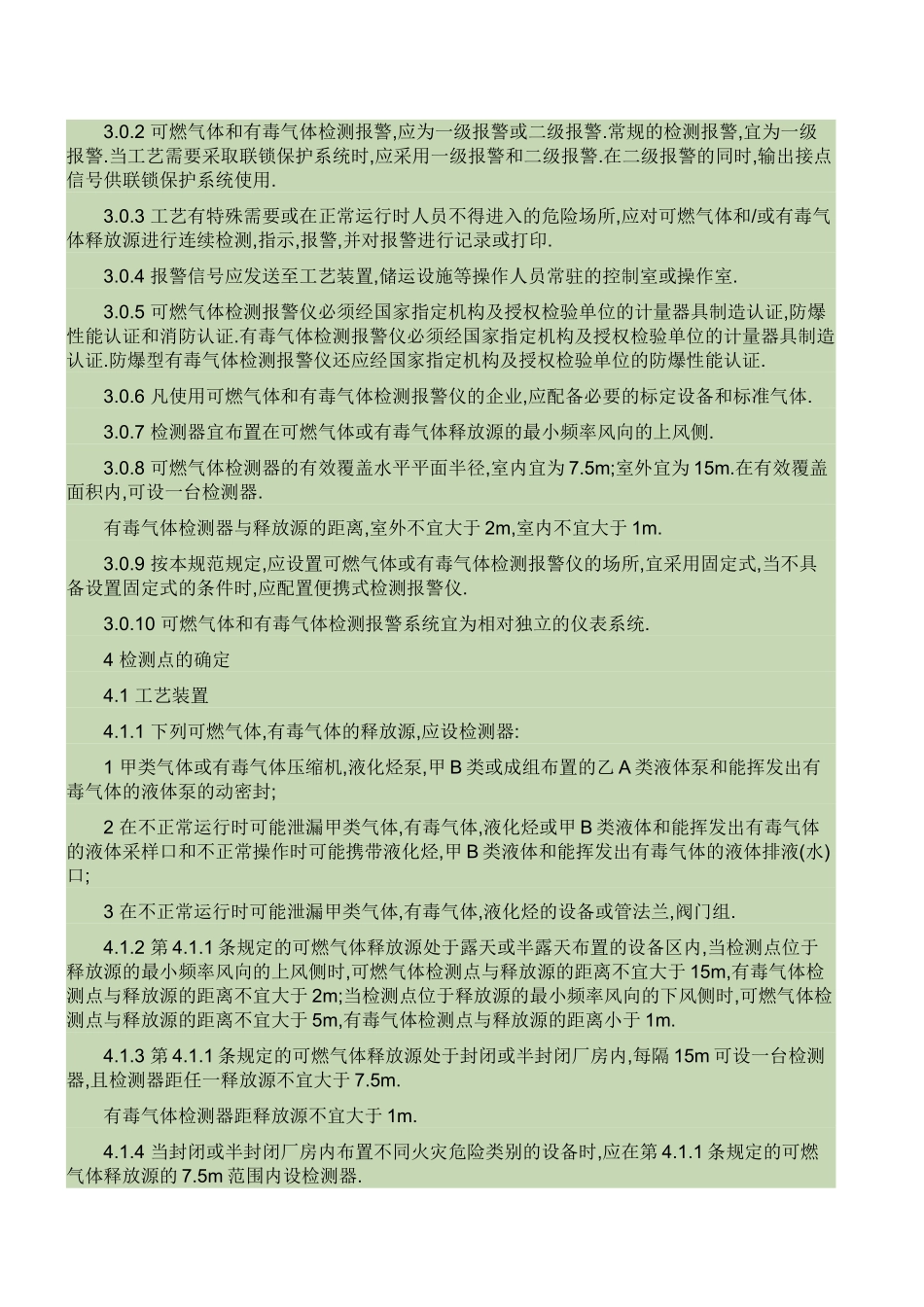 可燃气体检测探头的安装规范_第2页
