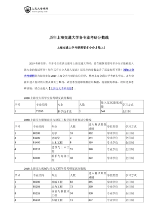 历年上海交通大学各专业考研进入复试分数线的情况
