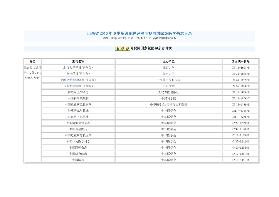 可视同国家级杂志目录_第1页