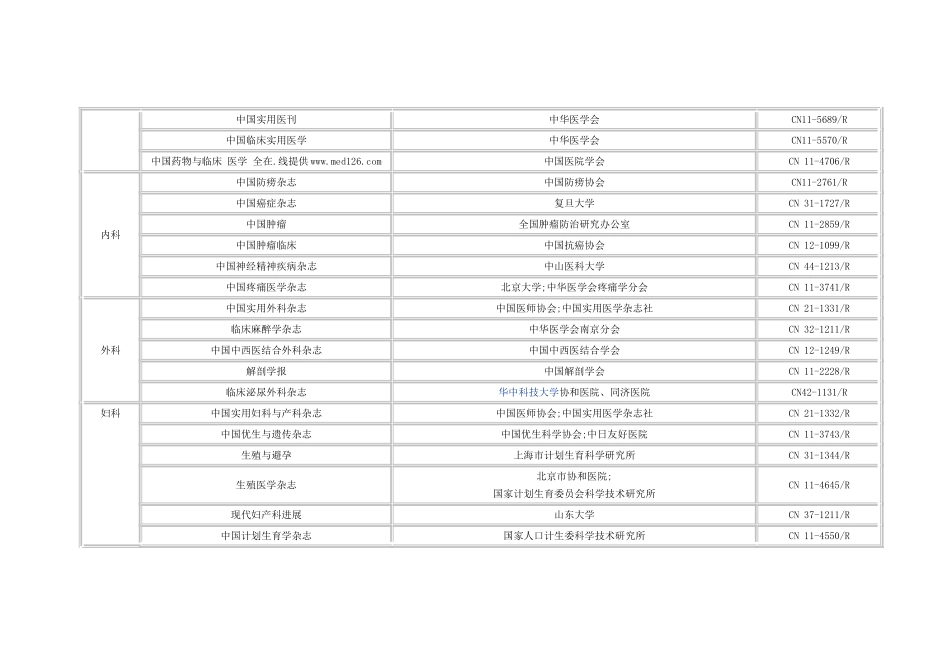 可视同国家级杂志目录_第2页