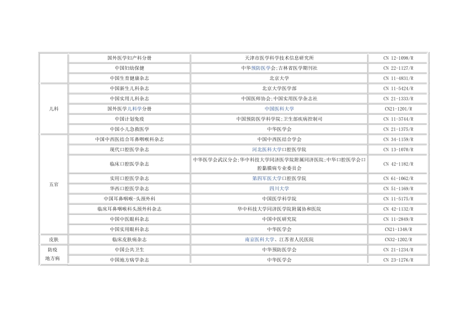 可视同国家级杂志目录_第3页