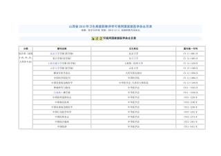 可视同国家级杂志目录