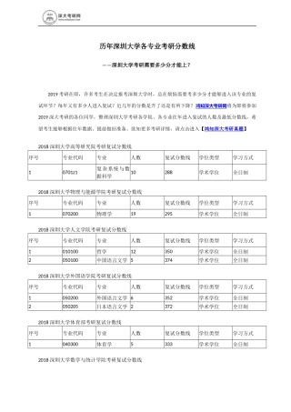 历年深圳大学各专业考研进入复试分数线的情况