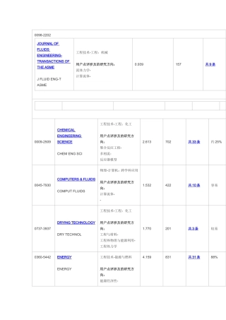 可投的SCI期刊汇总
