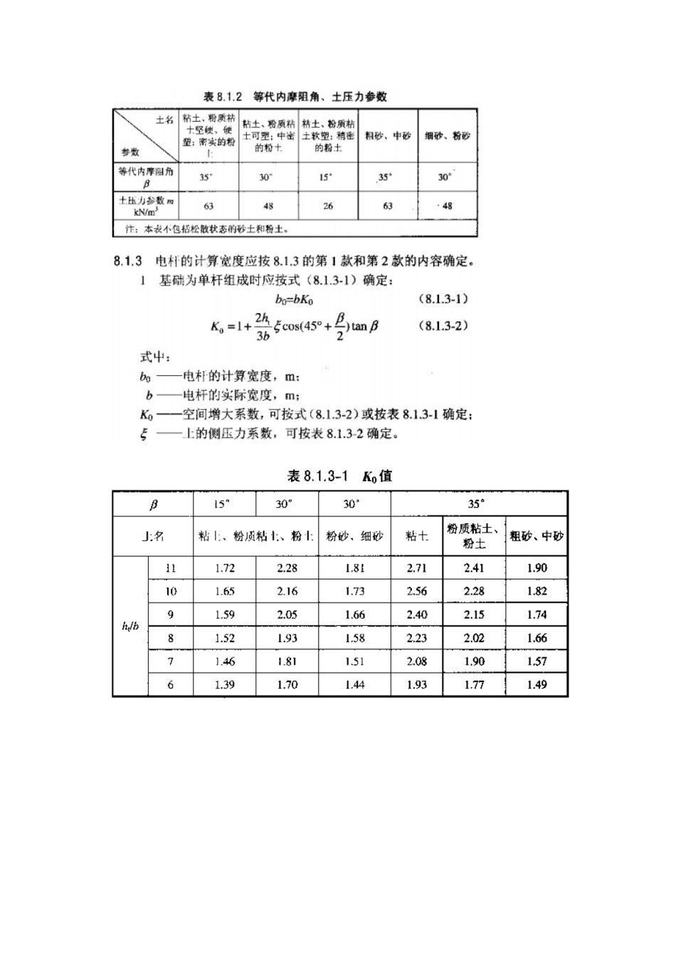 卡盘基础计算_第1页
