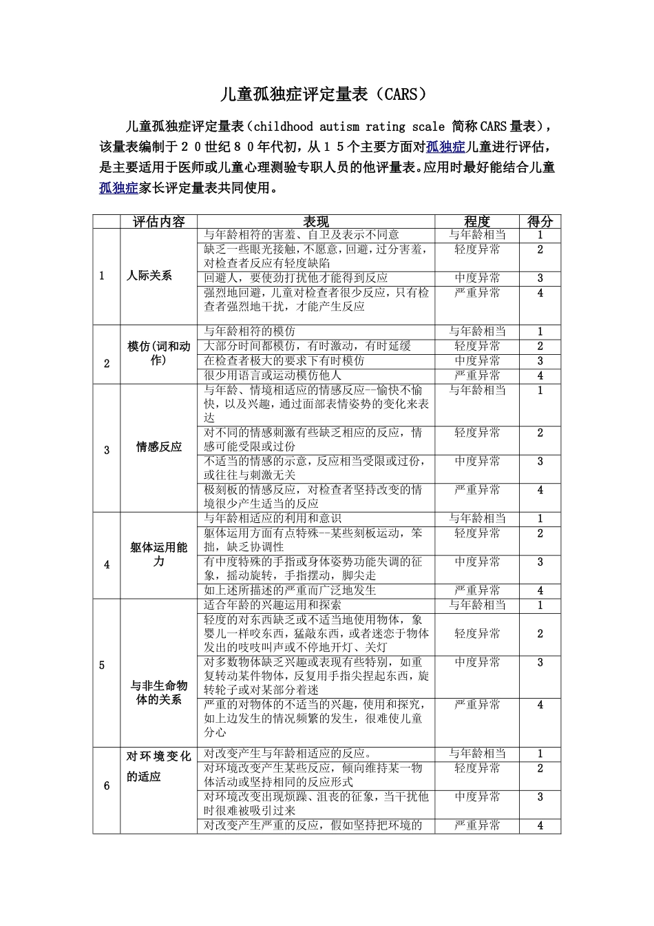 卡氏儿童孤独症评定量表(CARS)_第1页