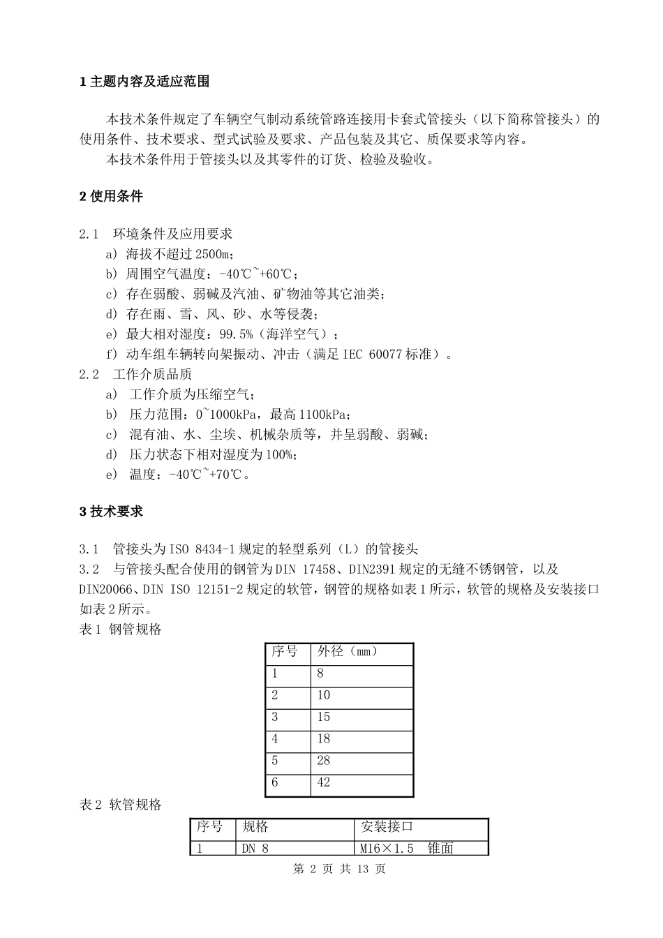 卡套式管接头采购技术规范_第3页