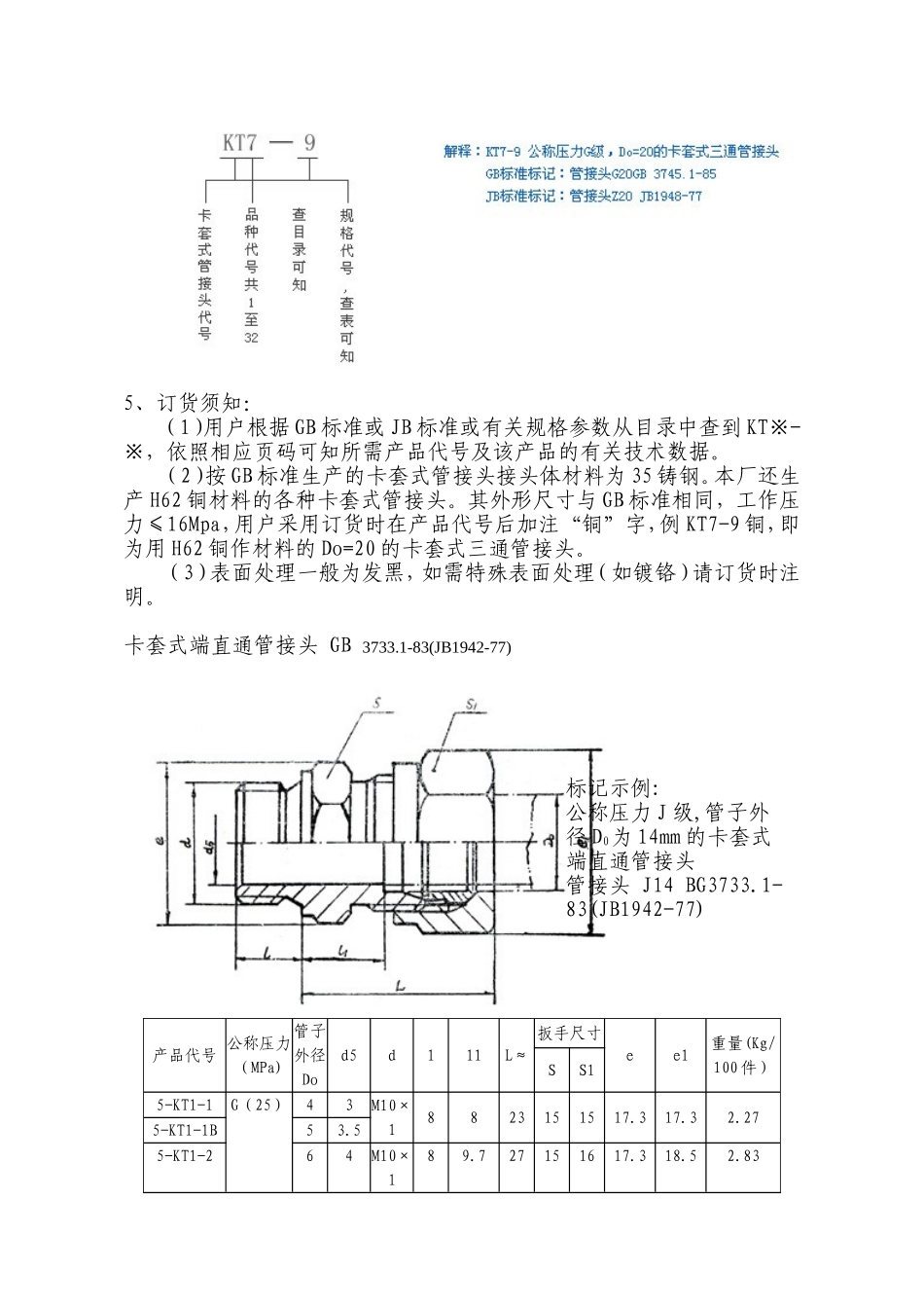 卡套式管接头介绍_第2页