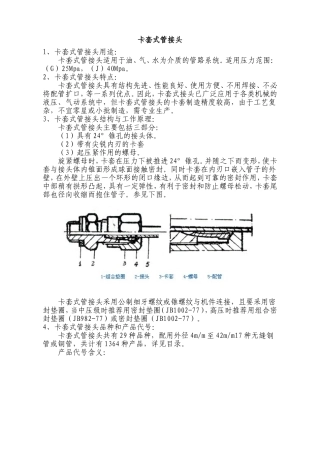 卡套式管接头介绍
