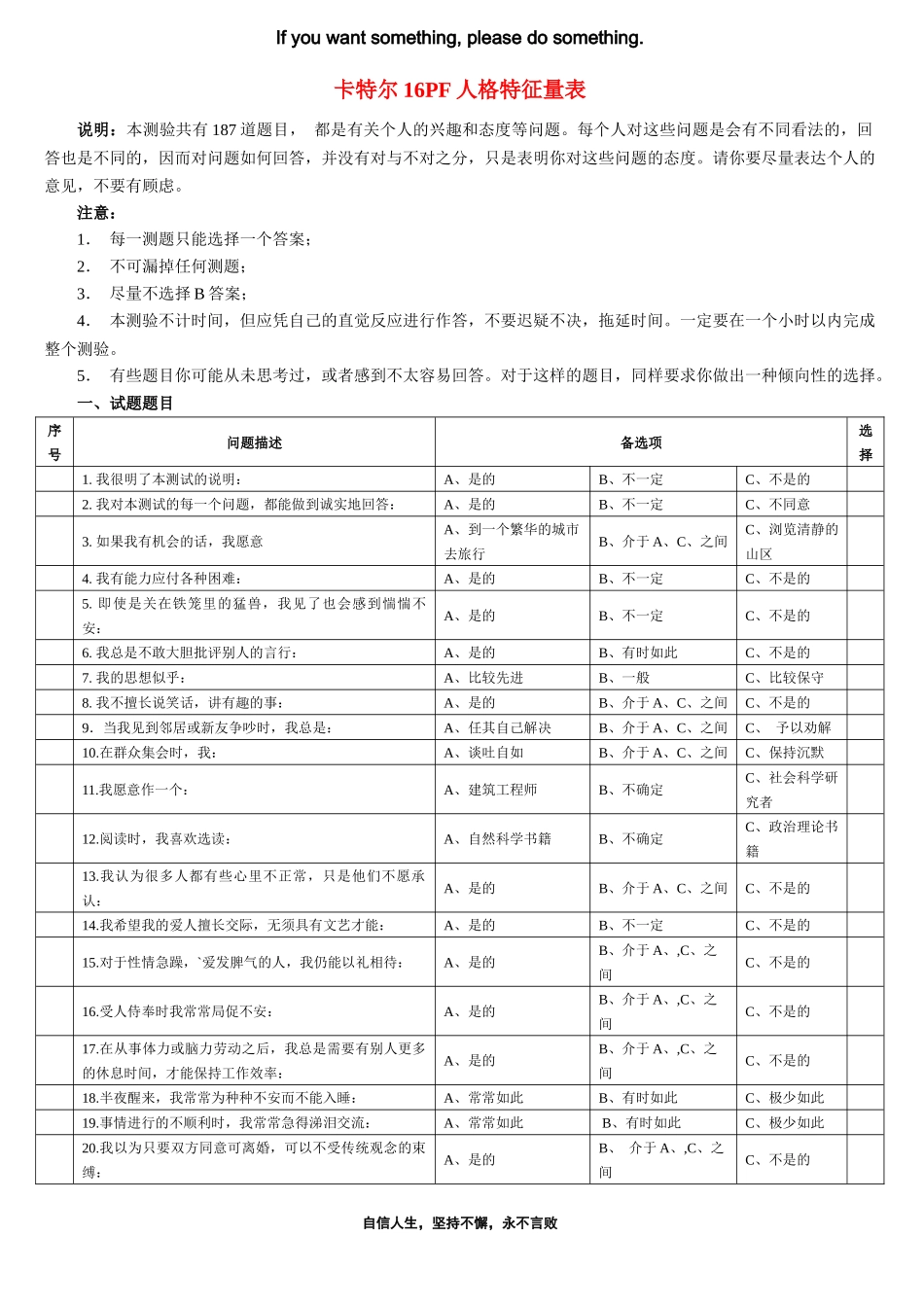 卡特尔16PF人格特征量表_第1页
