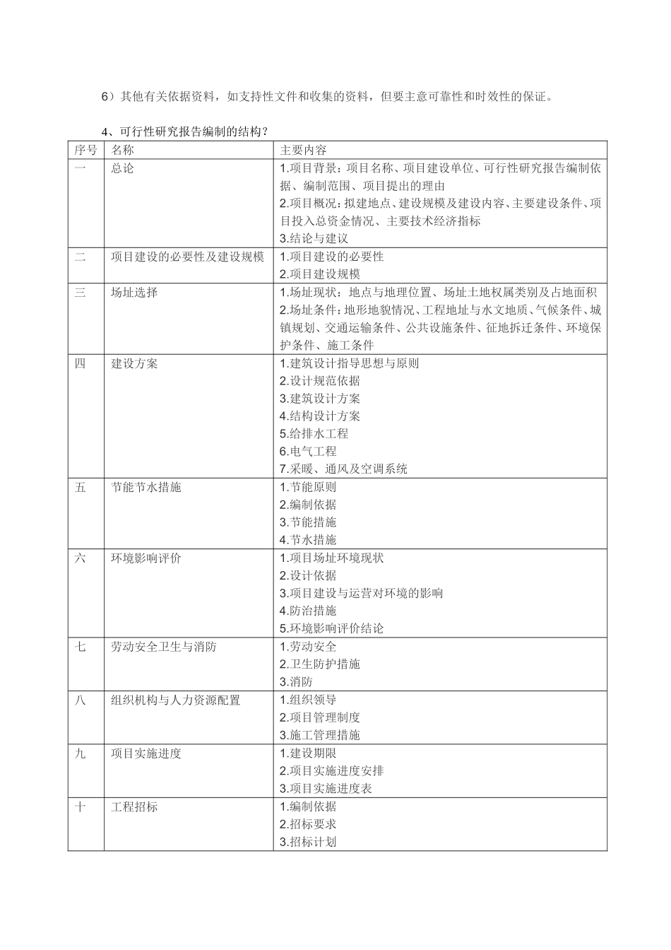 可行性研究报告由哪些部分组成_第2页