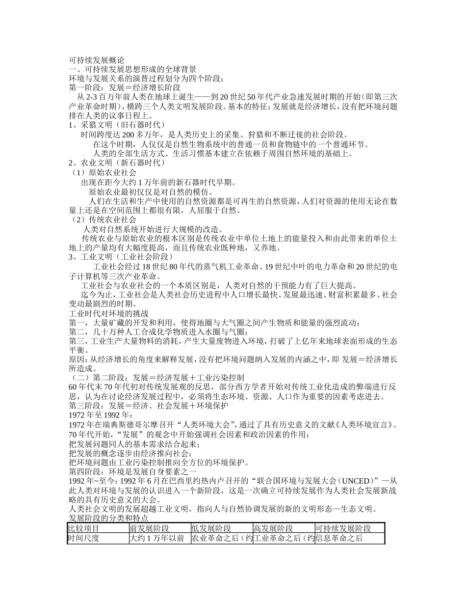 可持续发展概论复习笔记_第1页