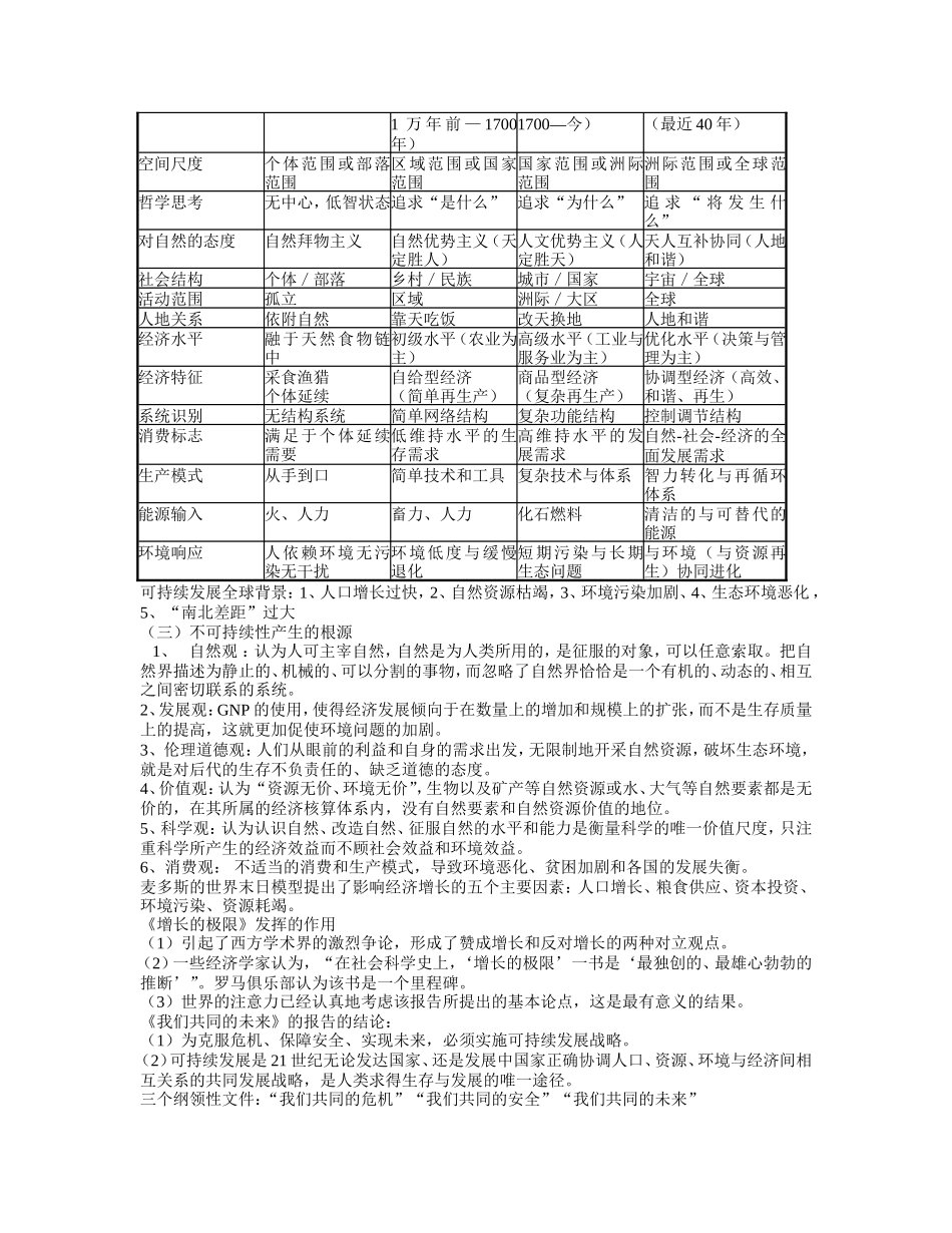 可持续发展概论复习笔记_第2页
