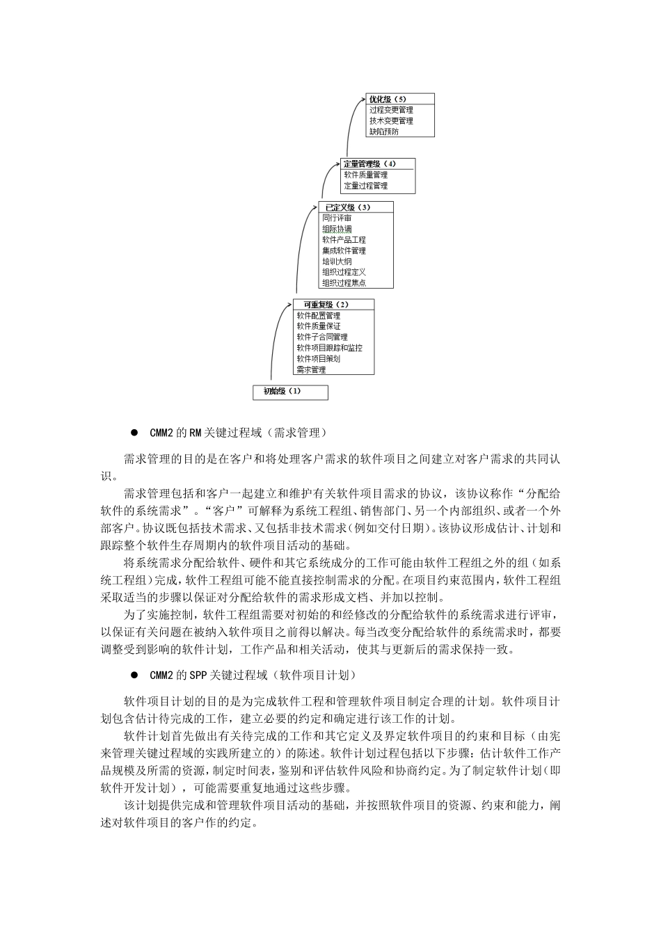 可重复性管理与标准化管理的区别_第3页