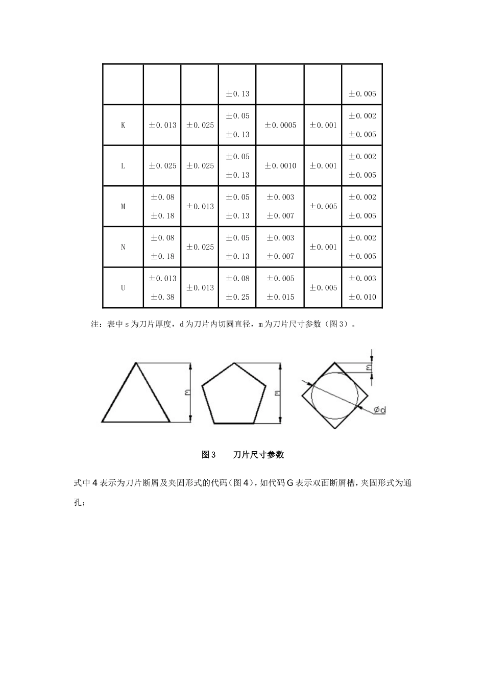 可转位刀片型号与ISO表示规则_第3页