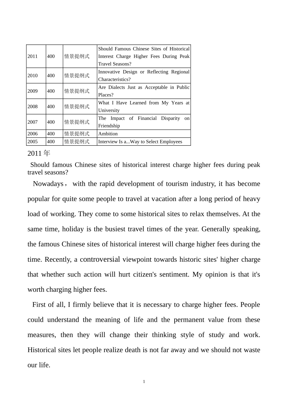 历年专八作文范文_第1页