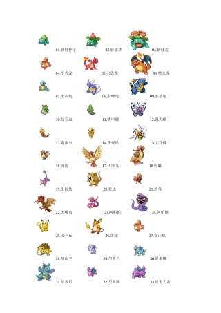 口袋妖怪(宠物小精灵)1至649图鉴