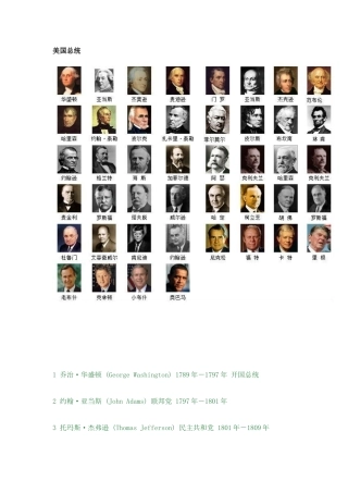 历任美国总统