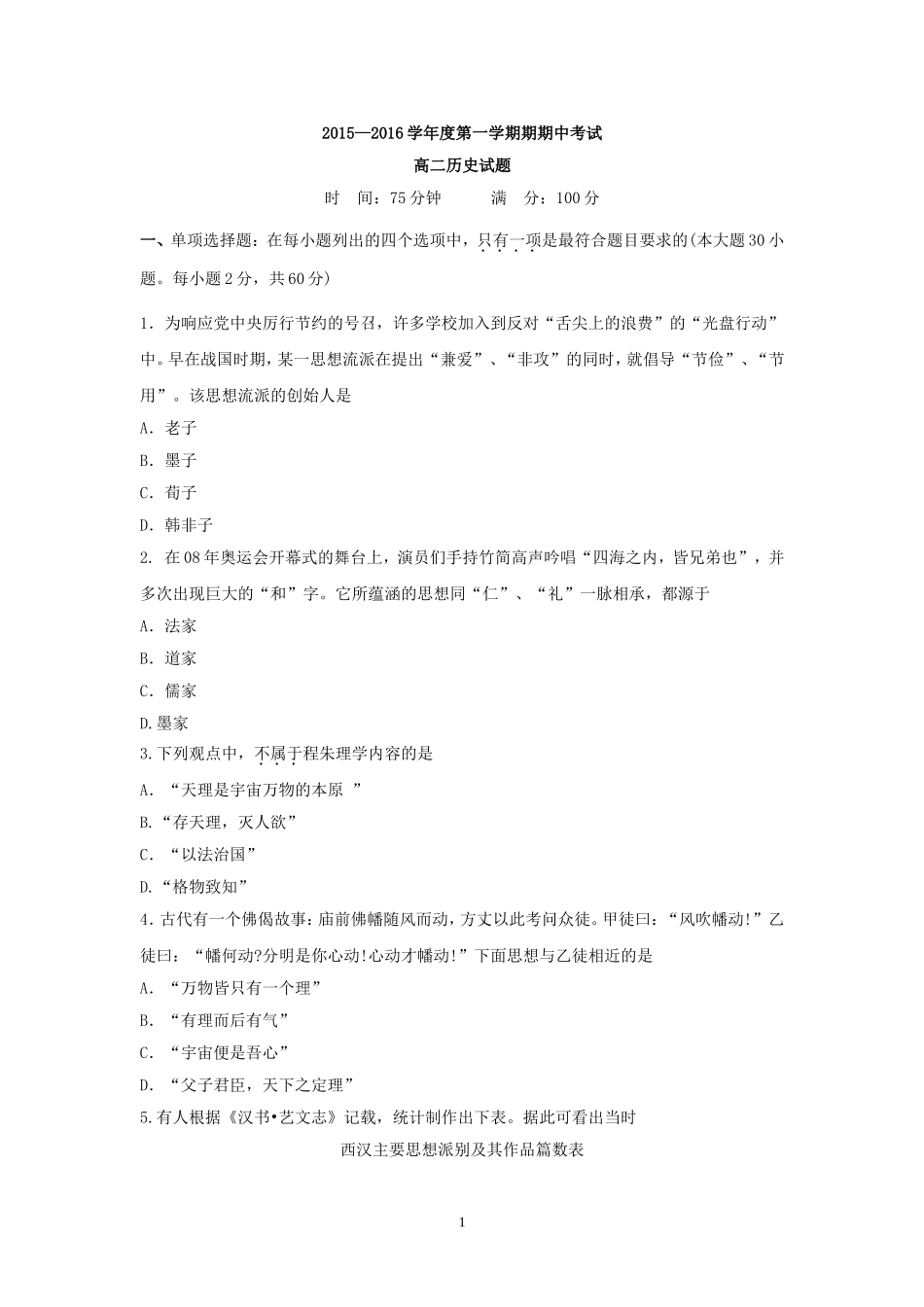 历史-2015-2016学年高二上学期期中考试历史试题_第1页