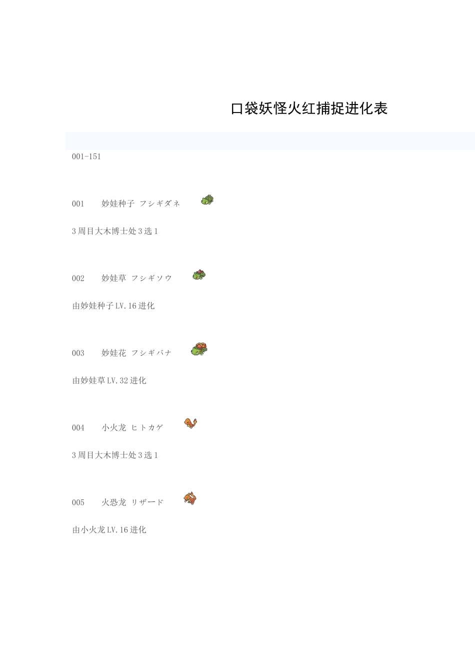 口袋妖怪火红捕捉进化表_第1页