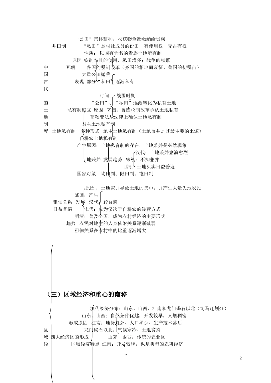 历史必修2知识框架_第2页