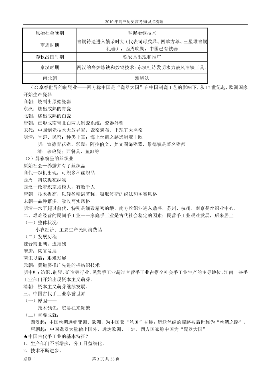 历史必修二知识点梳理(苏教版)_第3页