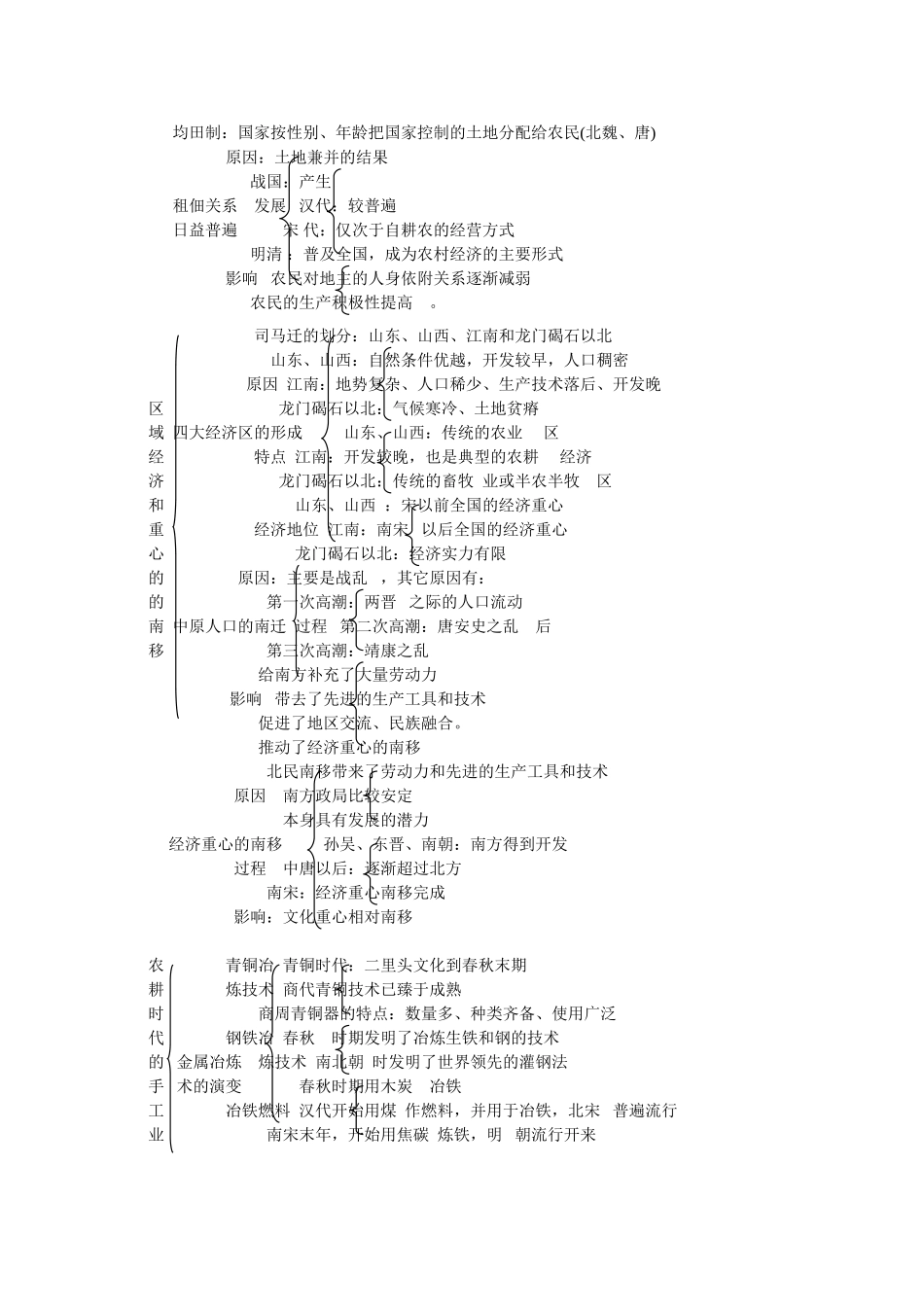 历史-必修二知识框图_第2页