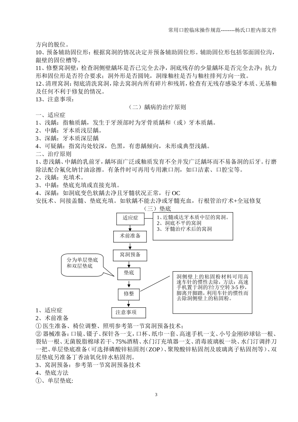 口腔技术标准化流程操作-基础篇_第3页