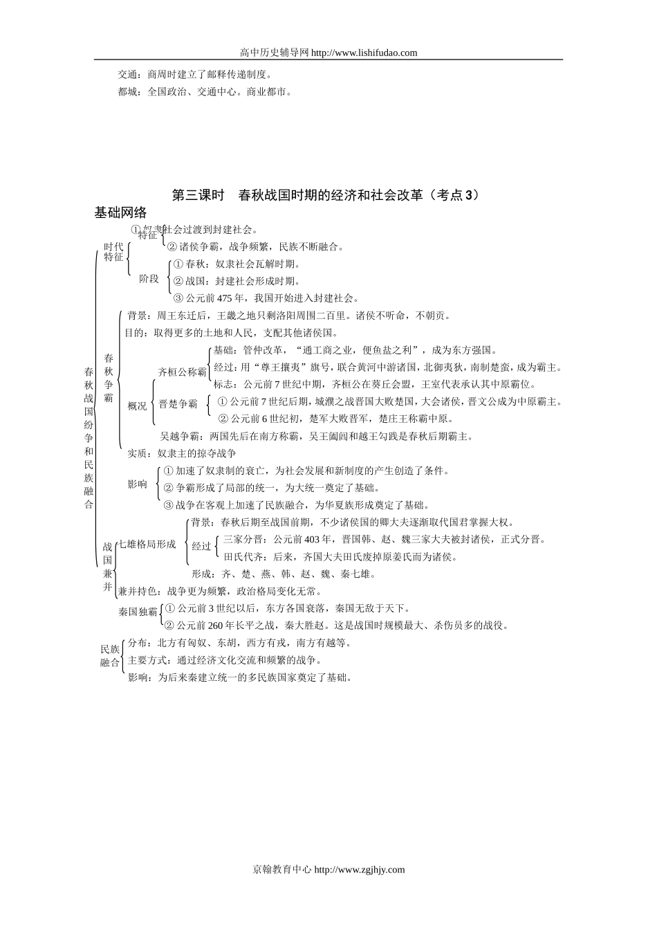 历史复习-中国古代史基础知识体系网络_第2页